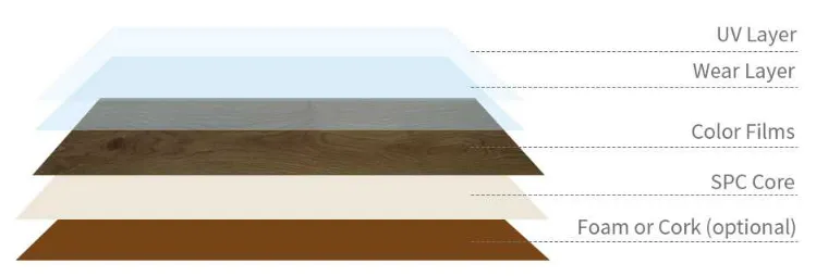 herringbone flooring